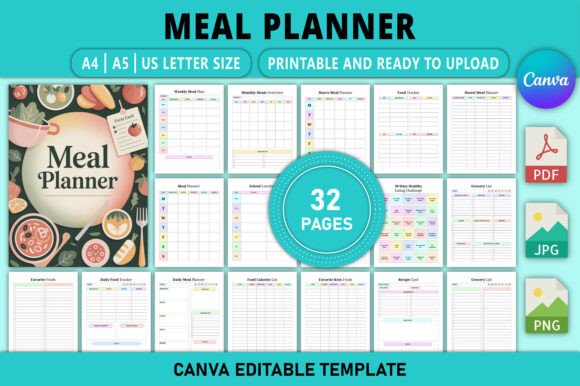 Editable Meal Planner Canva Template: A Practical Tool for Real Life